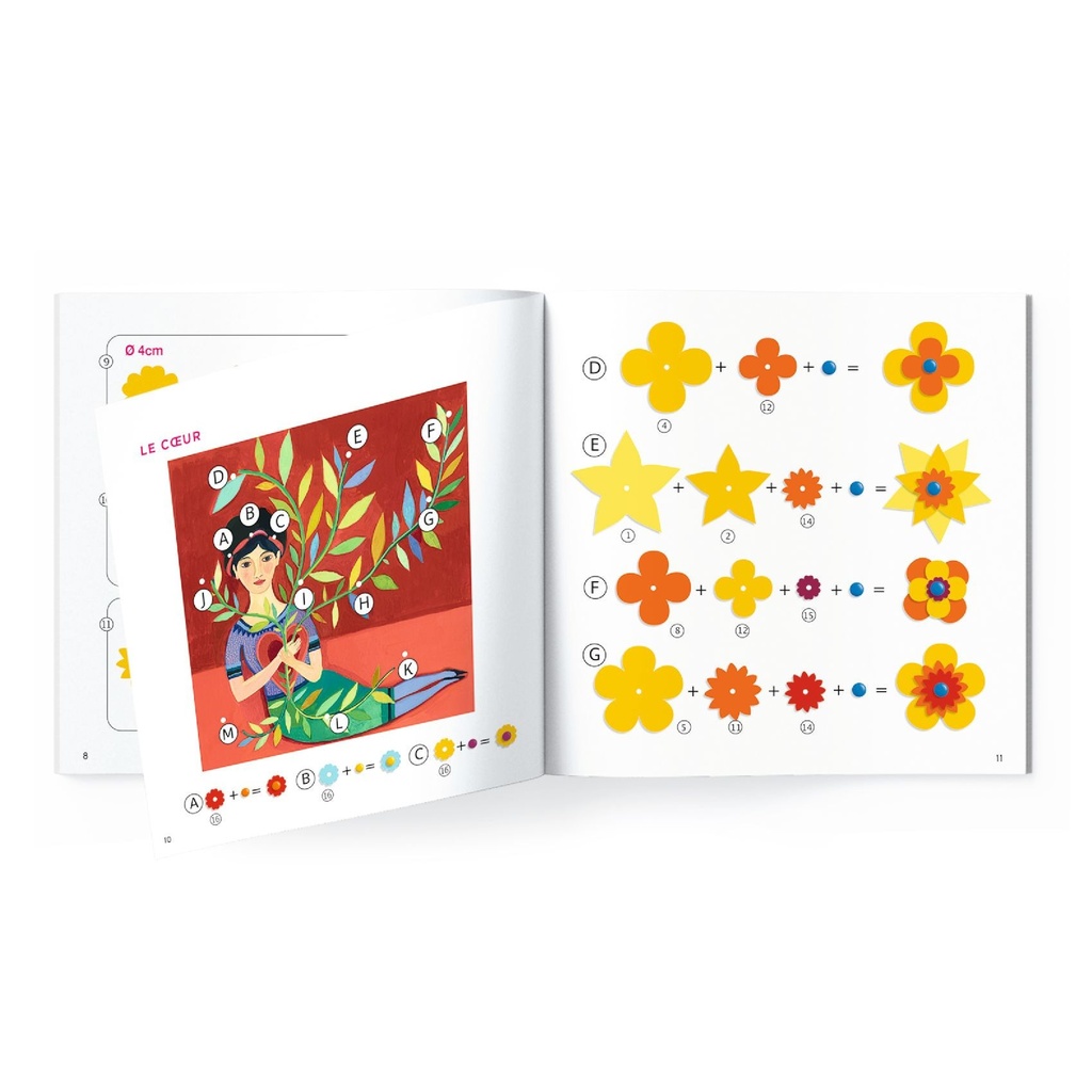 Coffret Inspired by Frida Kahlo Coyoacán