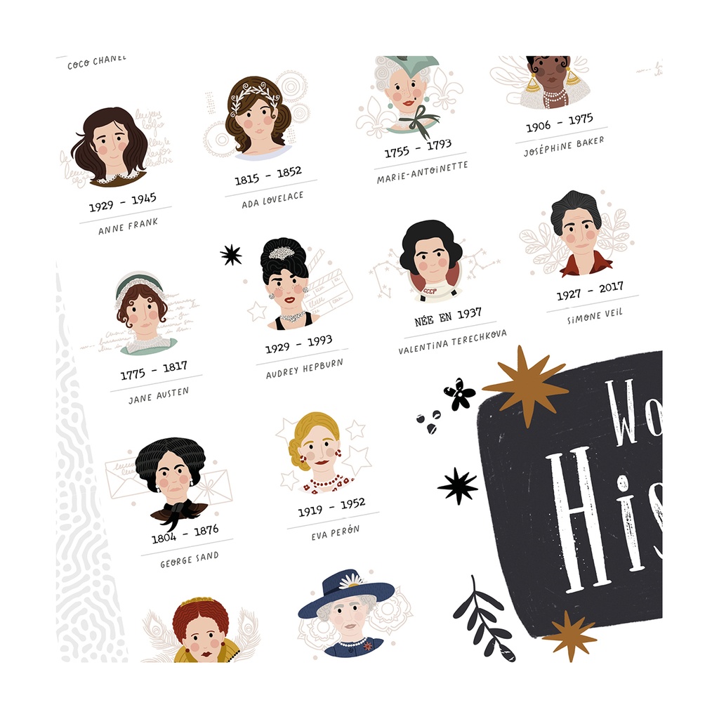 Affiche Women in History