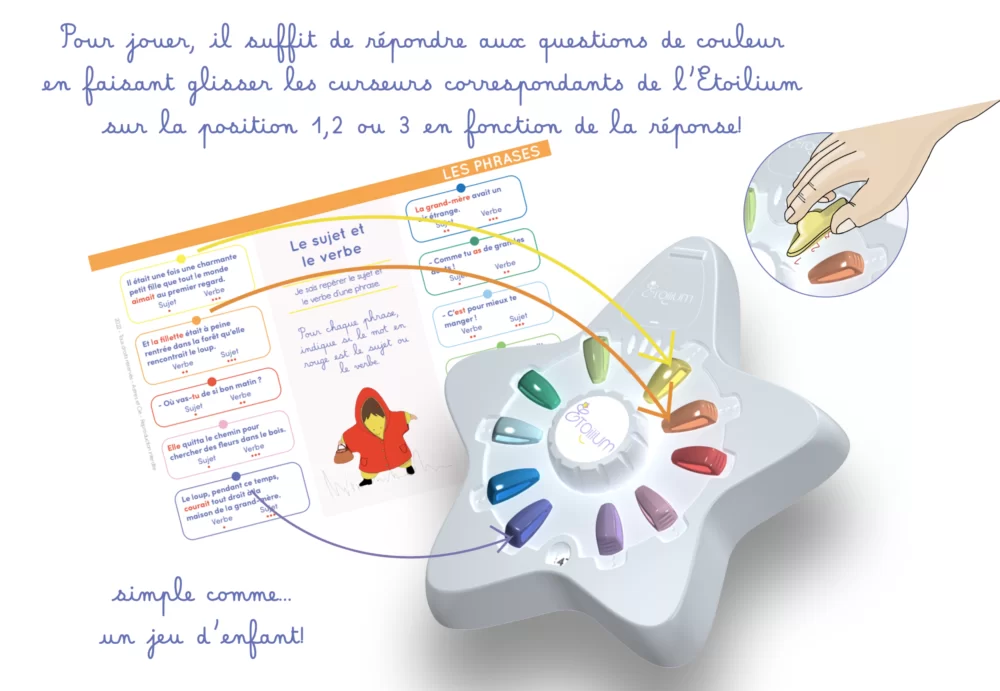 Etoilium