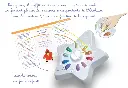 Etoilium