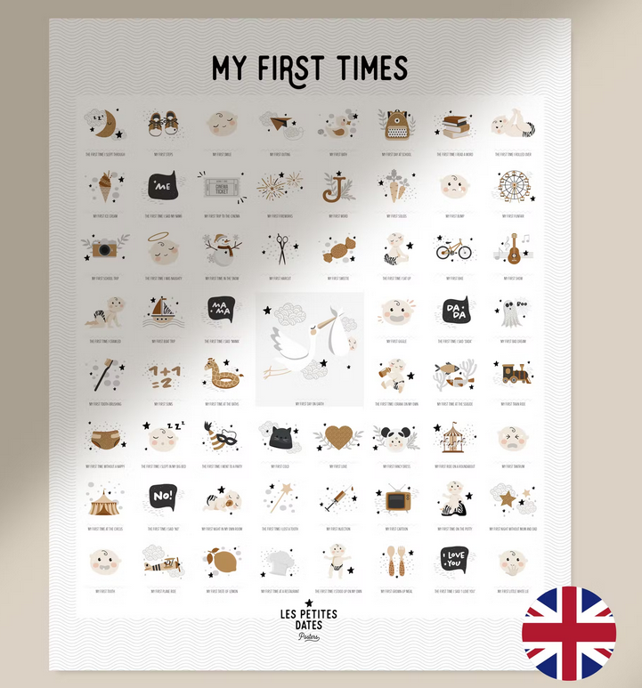 My First Times Poster Clear Skin - Les Petites Dates