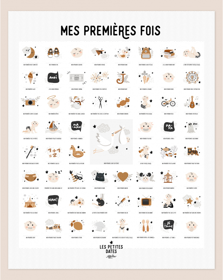 Mes premières fois Peau Claire (Affiche 40x50 cm) - Les Petites Dates