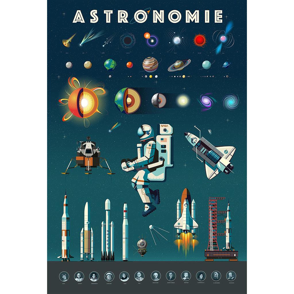 Poster à stickers Astronomy Poppik