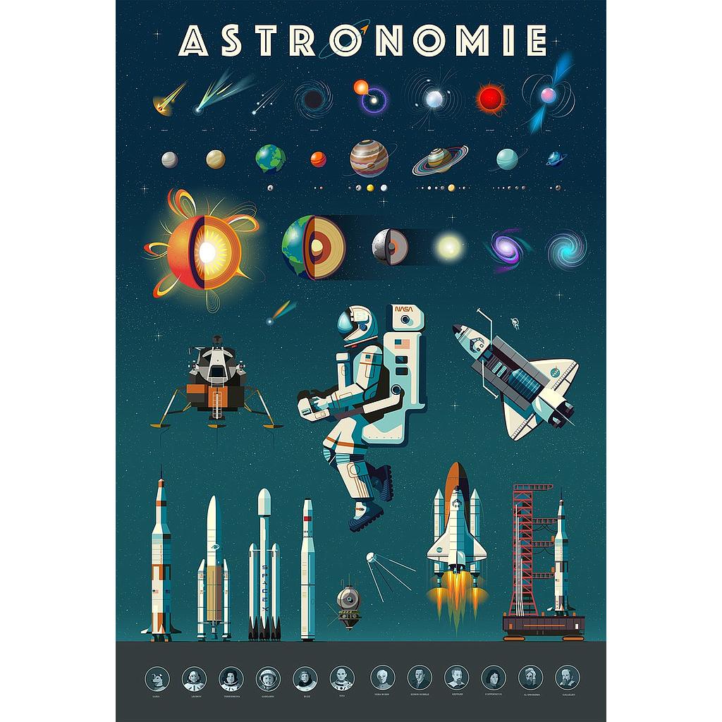 [PO_1422] Poster Astronomie 40 Stickers Repositionnables Poppik
