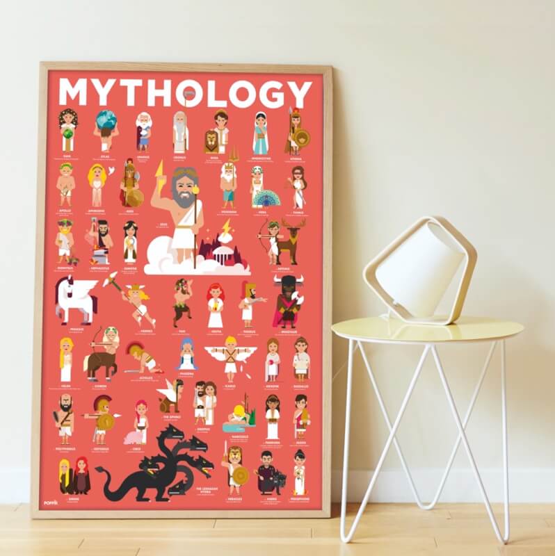My Sticker Poster Mythologie - Poppik