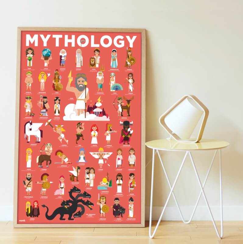 Poster Mythologie 38 Stickers Repositionnables Poppik
