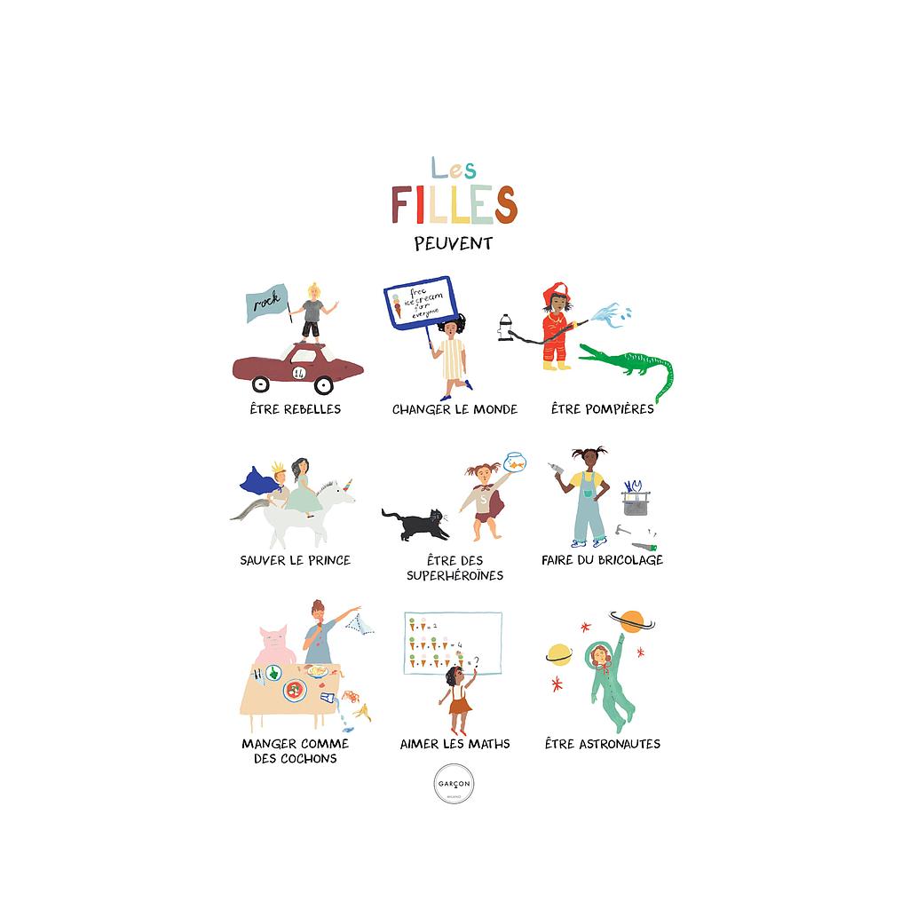 Poster Les Filles peuvent 50 x 70 cm Garçon Milano