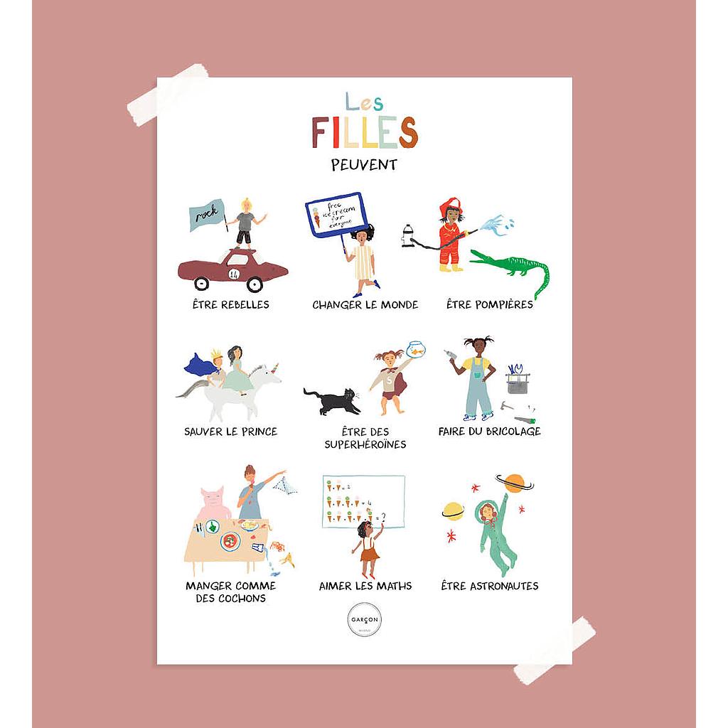 Poster Les Filles peuvent A3 Garcon Milano