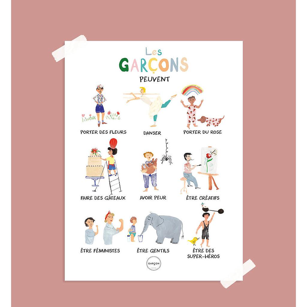 Poster Les Garçons peuvent A3 Garçon Milano