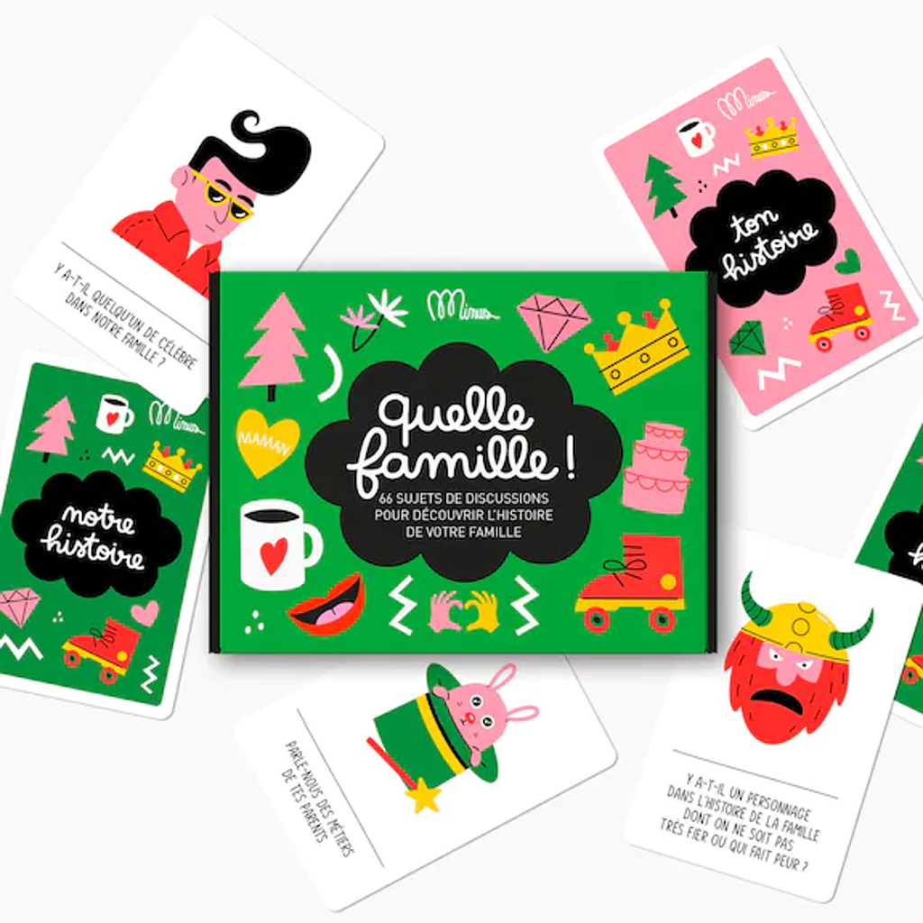 Quelle famille ! Kit de discussion - Minus