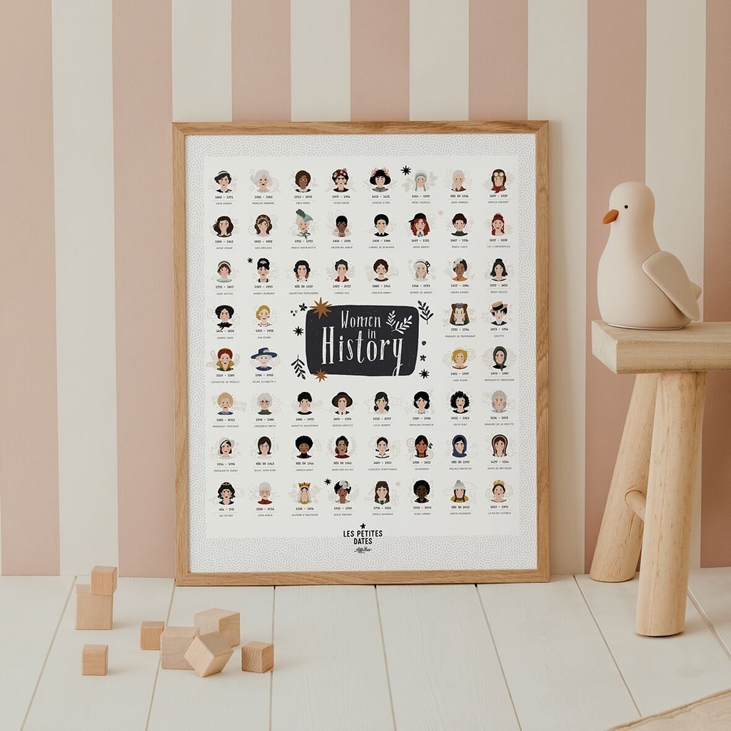 Affiche Women in History