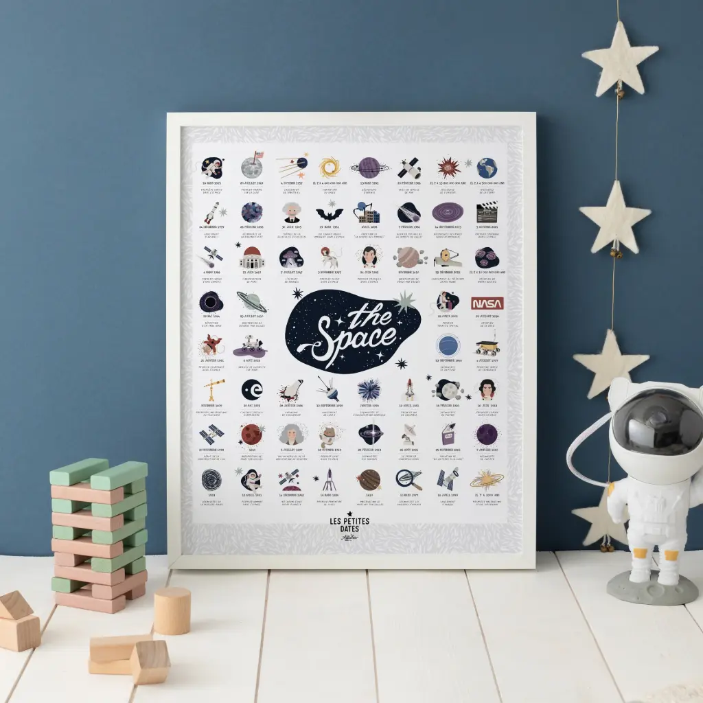 [PE-5315] Affiche La conquète spatiale
