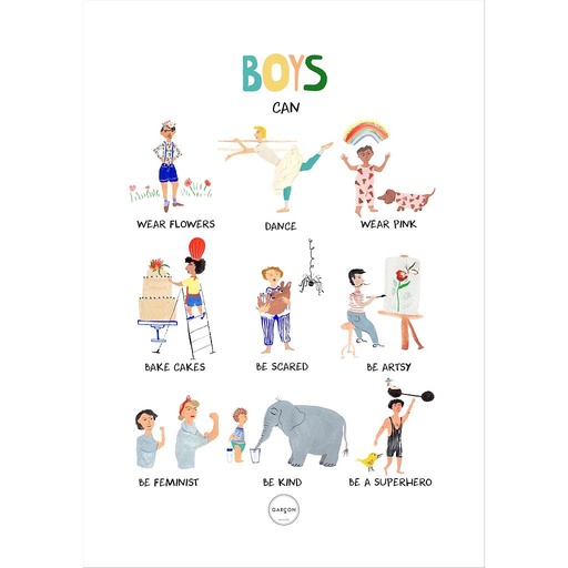 [GA-PosterBoysCanA3] Affiche Boys Can A3 Garçon Milano