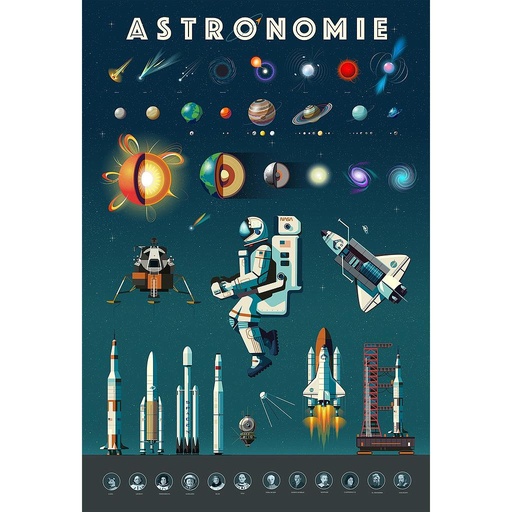 [PO_1422] Poster à stickers Astronomy Poppik