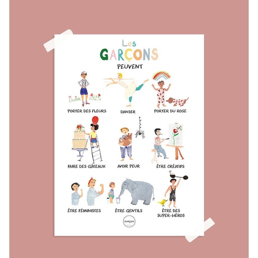 [Poster Les Garçons peuvent A3] Poster Les Garçons peuvent A3 Garçon Milano